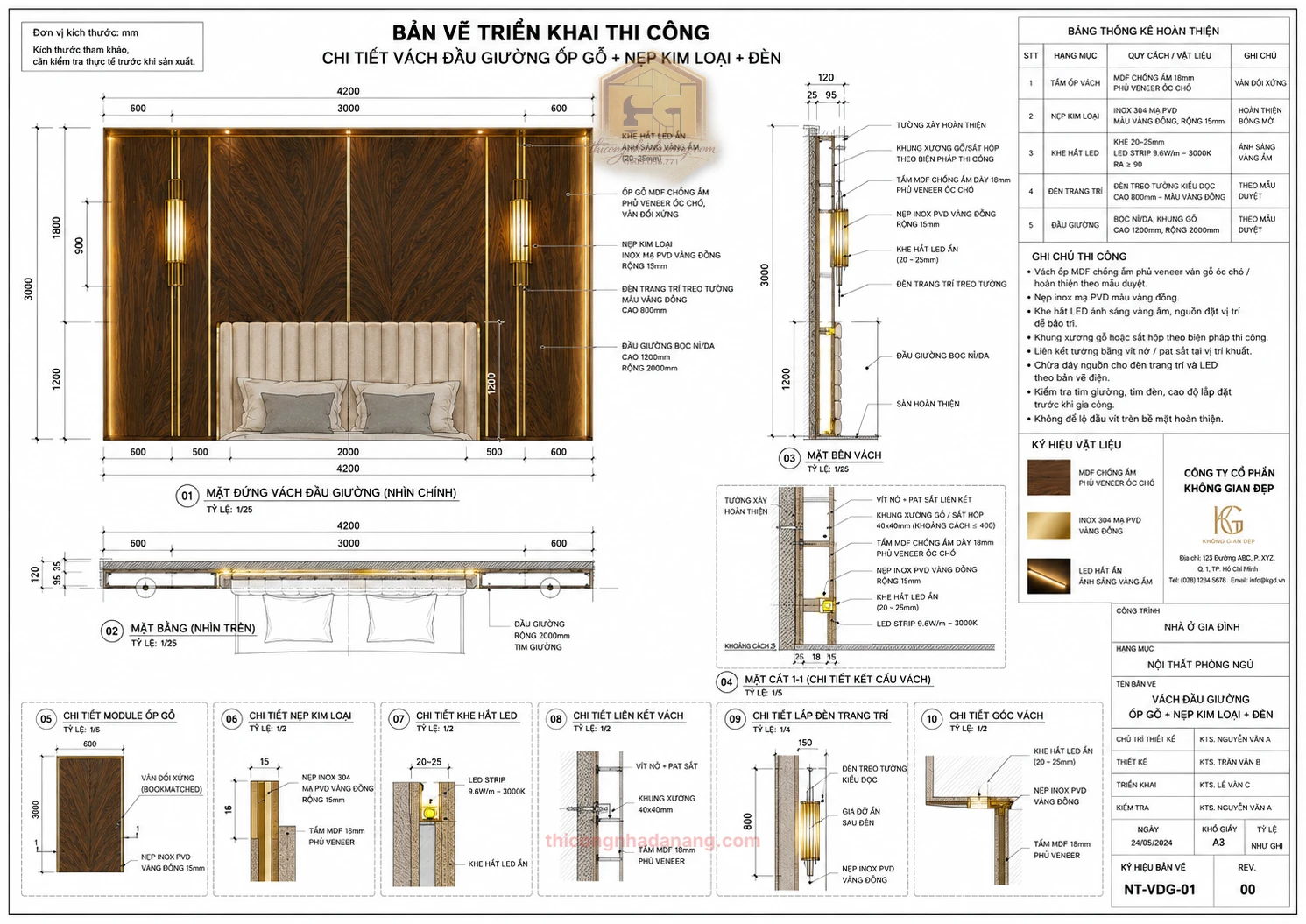 Mẫu Giường Ngủ Đẹp 03 – File SketchUp, 3ds Max Tải Miễn Phí 3 Bản vẽ vách đầu giường ốp gỗ veneer kết hợp nẹp kim loại và đèn trang trí cho model phòng ngủ hiện đại.