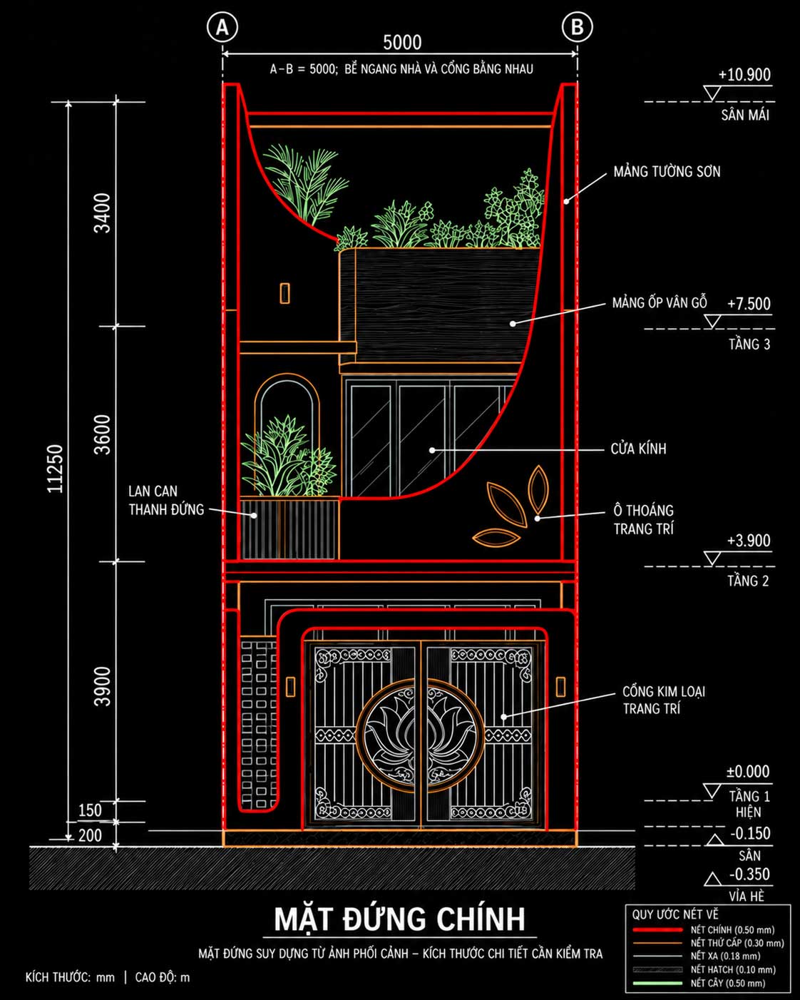 Mẫu Nhà Phố 3 Tầng 5x20m Đường Cong Hiện Đại – Ý Tưởng Việt 2026 15 Bản vẽ mặt đứng nhà phố 3 tầng 5x20m với đường cong mặt tiền, cổng hoa sen và kích thước tầng