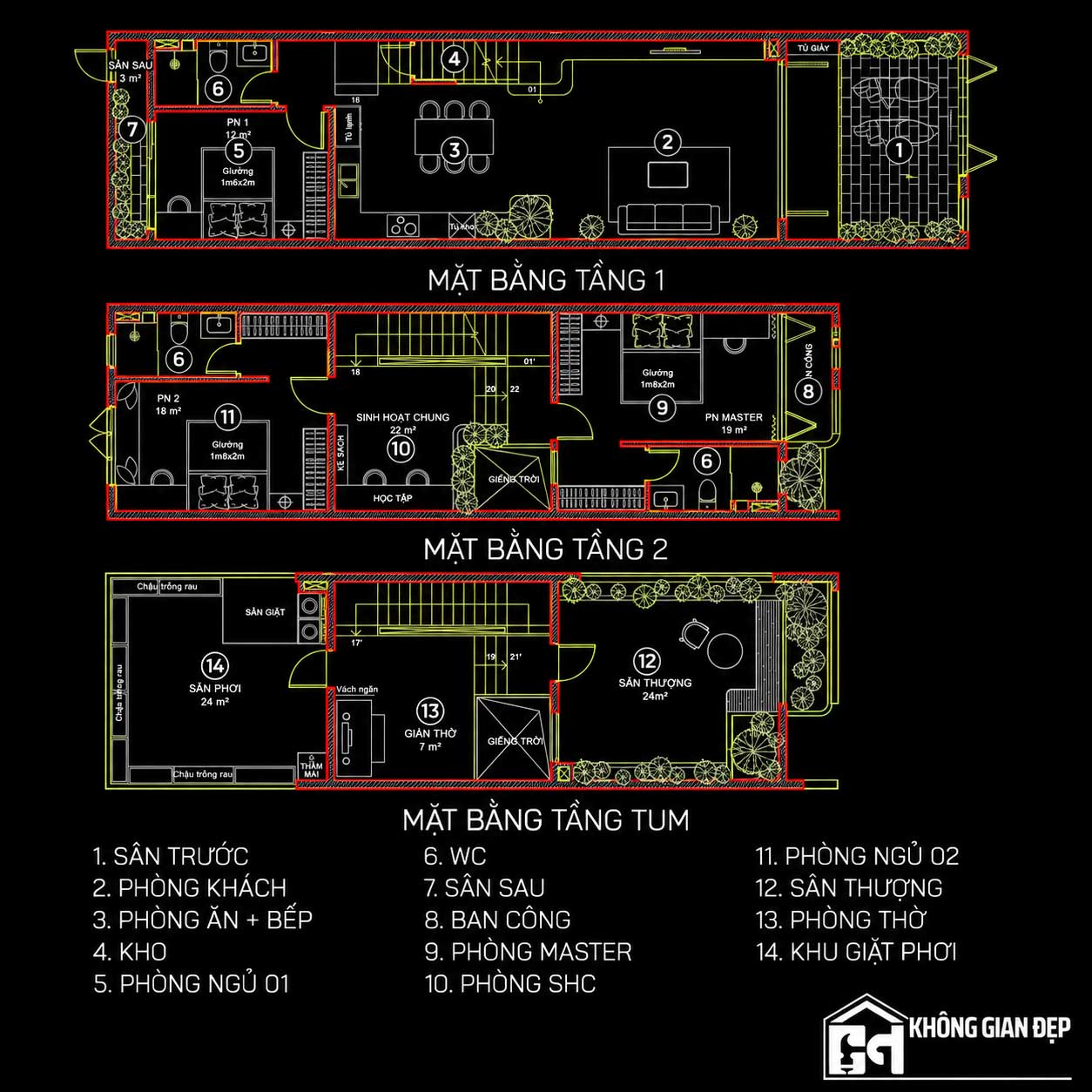 Mẫu Nhà Phố 3 Tầng 5x20m Đường Cong Hiện Đại – Ý Tưởng Việt 2026 19 Tổng hợp mặt bằng nhà phố 3 tầng 5x20m gồm tầng 1, tầng 2, tầng tum và chú thích 14 khu chức năng